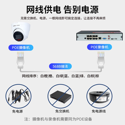 Dahua Camera Dahua 4 millones de visión nocturna infrarroja de alta definición de 50 metros en el hogar Monitor de supermercado Poe Network Cable impermeable DH-IPC-HDW1430V-A 3.6 mm