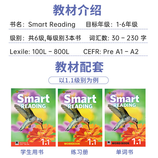 [McKays Books] Original imported e-future new version smart reading123456 level student textbook children's English enlightenment winter and summer vacation short-term reading courses improve word accumulation Reading and writing Grade reading 6.2 level