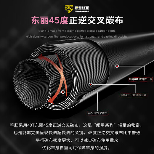 原型路亚（PROTOLURE）两节独节缨甲路亚竿直柄枪柄超快调软木超轻虫竿黑坑鳜鱼鲈鱼杆 2.03m DKP-S681M 直柄