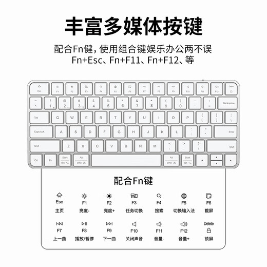 BKAYP eignet sich für Apple Maus Real Wireless Bluetooth Magic Control MacBook Laptop Touch Office iPad Tablet Apple wiederaufladbare Magic Accessoires