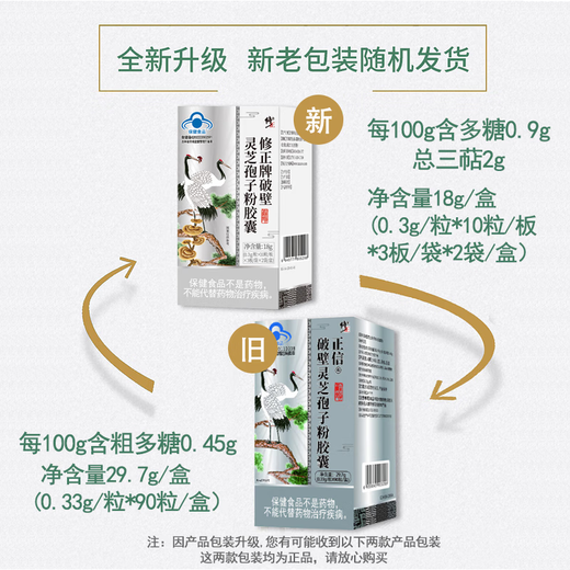 Fixed [flagship] Fixed brand Zhengxin Breaking Wall Ganoderma Lucidum Spore Powder Capsules 60 capsules Enhance immunity 1 box new and old packaging