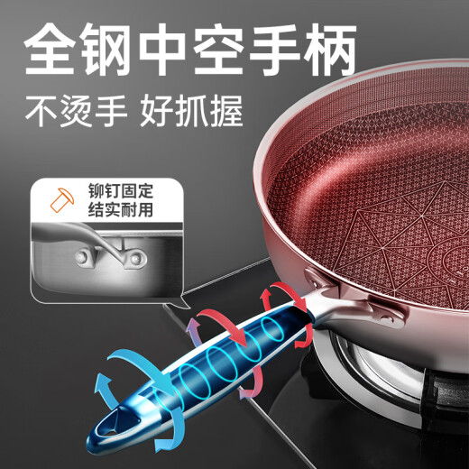 Cuidahuang pan 304 stainless steel frying pan non-stick pan can be used with shovel honeycomb pattern frying pan induction cooker can be used 26cm