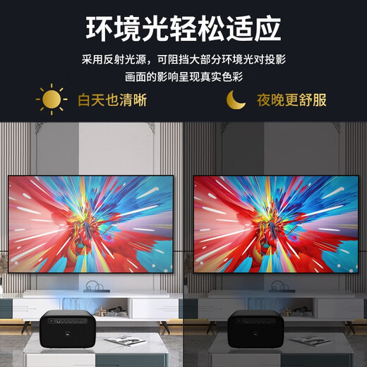 飞利浦（PHILIPS）725投影仪&竹者菲涅尔抗光硬屏 家庭影院套装 客厅卧室整机全套 飞利浦725+8K菲涅尔抗光硬屏 80英寸【包安装】