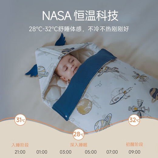 Betas baby sleeping bag holding quilt with cotton quilt newborn sleeping nest quilt newborn swaddle clothes anti-shocking bag. Medium-thickness recommended for 10-20C space travel in autumn and winter S code 90cm age 0-7 months