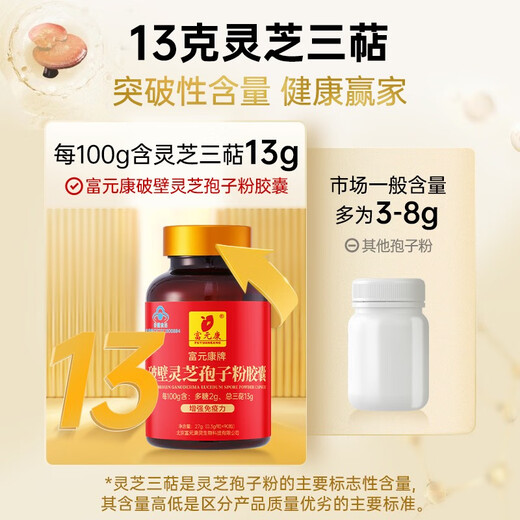 富元康破壁灵芝孢子粉胶囊 含灵芝孢子油 长白山灵芝 破壁孢子粉 保健品 【3瓶装】90粒*3盒