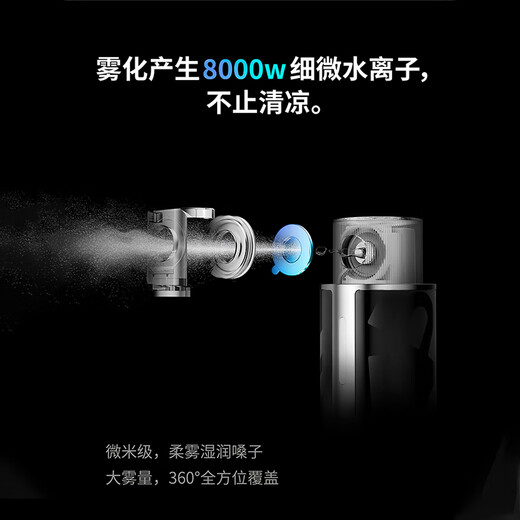 EIZI (EIZI) Xiaomi Youpou sells electronic and sale, a fresh spray, portable mouth spray set, fresh mouth, lasting breath