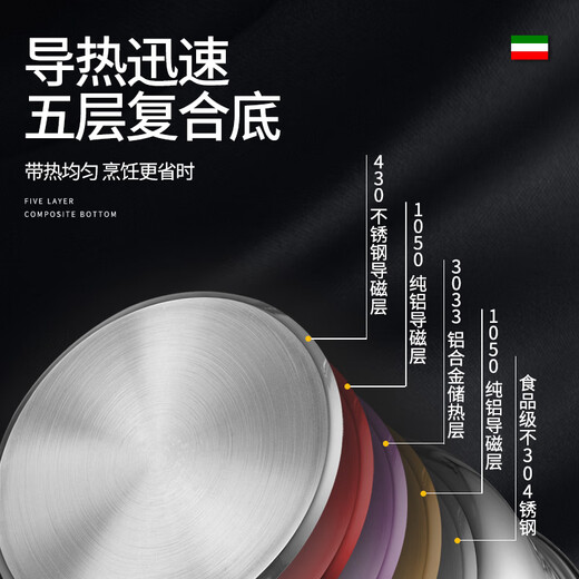 Steel rice 304 stainless steel non-porous steamer household non-odor steamer energy-saving original rice steamer multi-layer thickened basket (one pot, one lid, three steamers) 32CM thickened flagship model