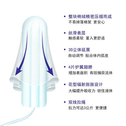 o.b.卫生棉条量多*2内置棉棒姨妈巾超大流量防侧漏游泳女月经例假日用
