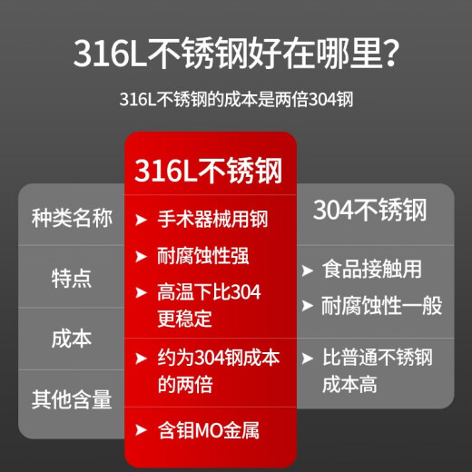 美厨（MAXCOOK） 316L不锈钢筷子 家用防滑不发霉防烫耐摔筷子套装 酒店公筷餐具 10双装 MCK7027