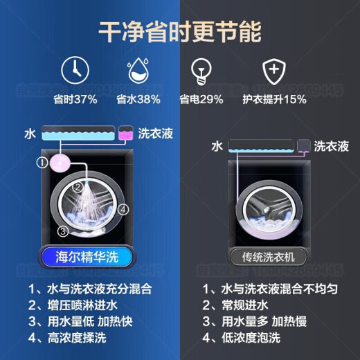 Haier [14126 Обновляемое промывание эссенции] Слим и ультратонкая стиральная машина 10 кг Полностью автоматическая ультратонкая ультрасовременная стиральная стиральная машина. Развертываемое развертывание 525 мм большого диаметра барабана с двойным распылением 14326.