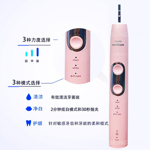 新安怡PHILIPS飞利浦电动牙刷充电式HX6877 7533 680P 681A  685X 6801 散瑕HX684A主机 绿白 三模式