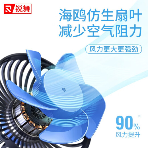 RAVOO Mini Small Fan USB Electric Fan Desktop Desktop Office Student Dormitory Bedside High Wind Handheld Small Fan Type Portable Fashion Internet Celebrity High Wind [Deep Blue]