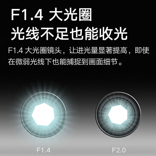 XIAOMI (MI) -Mamera -Monitor für Startseite 2K1296p HD Gimbal Version 360 Grad Smart Baby Care Device Mobiltelefon Remote Wireless Infrarot IOT21D Xiaomi Kamera Gimbal Version 2K+64G Speicherkarte Speicherkarte