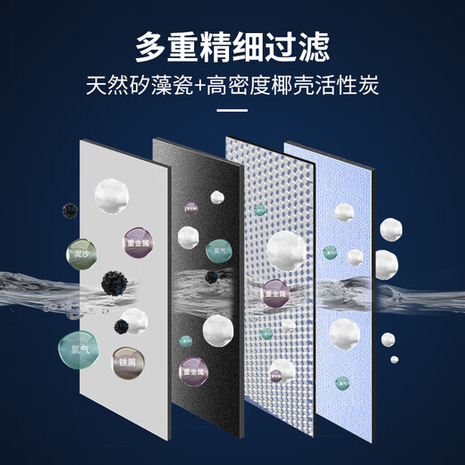 George Steve water purifier filter element household desktop water purifier composite filter element George Steve diatom porcelain filter element 900 model (Daya filter element)