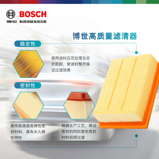Bosch (BOSCH) air filter 3262 Volkswagen Magotan Passat Tiguan L Tan Yue Wei Lan Lingdu CC Audi A3/Q3