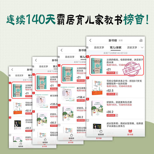 The father's pattern and mother's emotions determine the future of the child (all 2 volumes) (you are the best playmate for the child) 12762027 Ning Eleven Northern Literature and Art Publishing House Taiwan Strait Publishing House