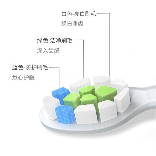 美天莱适配飞利浦电动牙刷头替换HX680p/680q/680c/681a/682p替换通用 6支 【软硬适中】牙菌斑防御