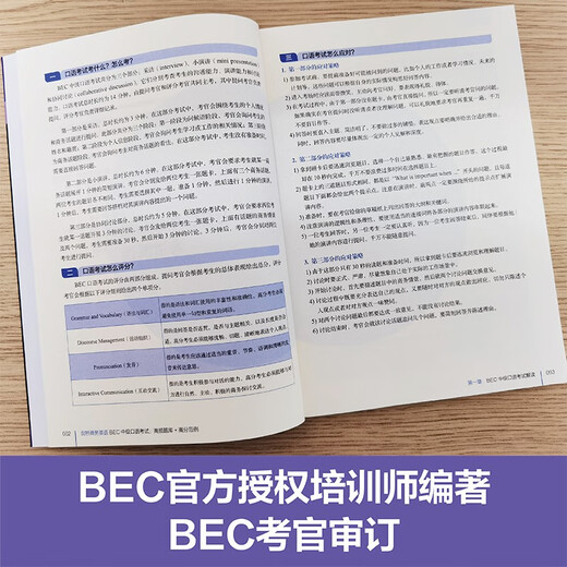 Cambridge Business English.BEC Intermediate Speaking Test High Frequency Question Bank + High Score Examples (Bonus BEC Video Courses and Foreign Teacher Audio)