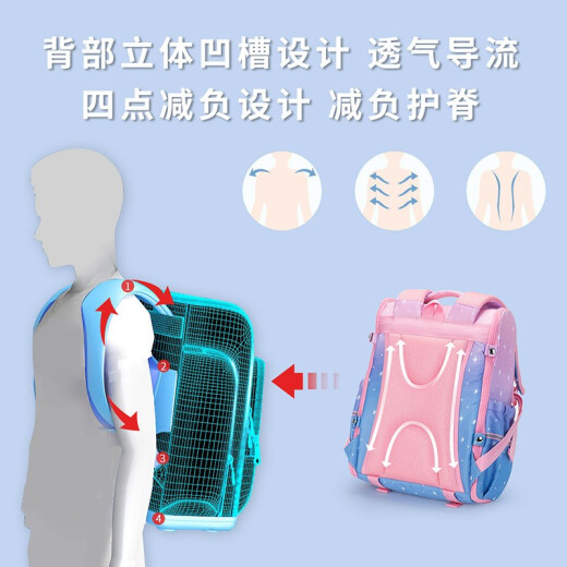 Kara Sheep boys and girls children's burden-reducing colorful antibacterial all-in-one can be opened and cleaned backpack CX2500 pink starry sky