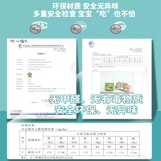 Aibao Bear Animal Card Early Education Cognitive Erleuchtung Buch Kinderkompetenz Baby Betrachten Sie Bilder und Dinge Bilder Digital Education Toys für Kinder [9 Boxen] Vollständiger Elternteil (empfohlen von 0-6 Jahren)