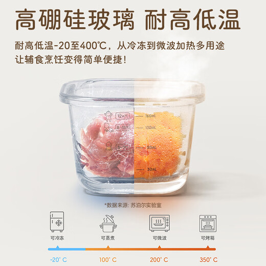
SUPOR baby food box glass baby food tool freshness box set steamable three-piece set TK23007E