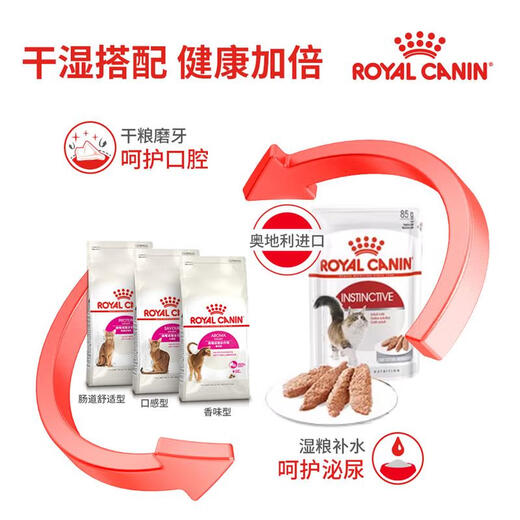 Royal Adult Cat Food Intestine Comfort EP42 General Food 400g for more than December