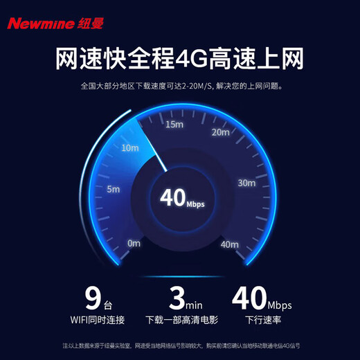 Newman wifi portátil universal móvil inalámbrico wifi tarjeta de red sin tarjeta portátil 4g enrutador ilimitado coche USB tráfico universal nacional modelo 2025