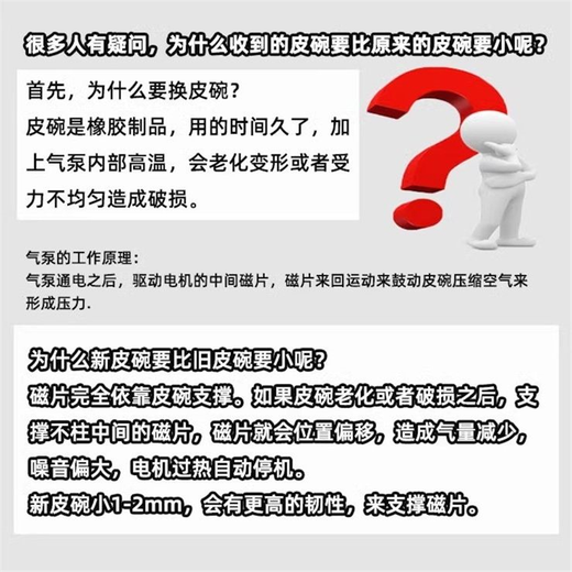 海利ACO9730/V10/HAP80100系列氧气泵原厂配件 皮碗 皮拍阀片气室 海利ACO-9720皮碗1对