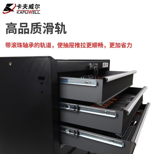 Kraftwell Multifunctional Auto Repair Mobile Storage Cart Four-Wheel Cart Auto Repair Workshop Tool Cart Self-locking Drawer Cabinet Single Drawer Double Door A+ Increased Capacity PK4542T
