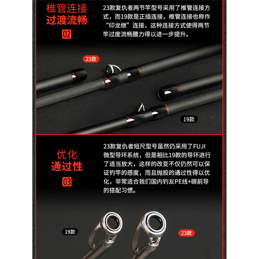 NS23款复仇者路亚竿ns远投翘嘴竿泛用快调不重头高感度碳素竿 2.03m -C682M-枪柄两节 2023款NS 复仇者路亚竿