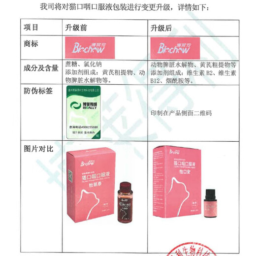 Officially authorized Bolideli Yikoan cat stomatitis spray, cat stomatitis, bad breath, oral ulcers, red and swollen gums, calicivirus, herpes virus infection, cat oropharyngeal oral solution