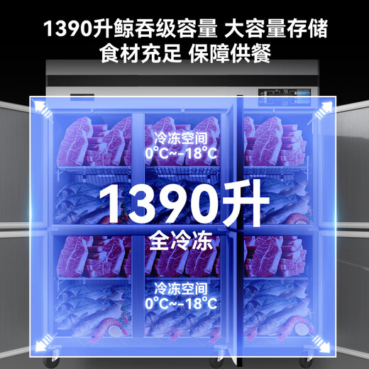 艺菱 冰箱商用风冷无霜四门保鲜六开门立式冷冻冷藏双温冰柜 大容量四开二门酒店食堂蛋糕店专用冰箱 【高配款六门冷冻】风冷1390L