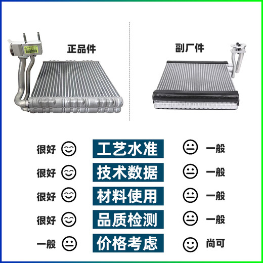适配东风雪铁龙天逸标致40085008专用空调蒸发器冷气蒸发箱 4008/5008/天逸 【原装品质】蒸发器
