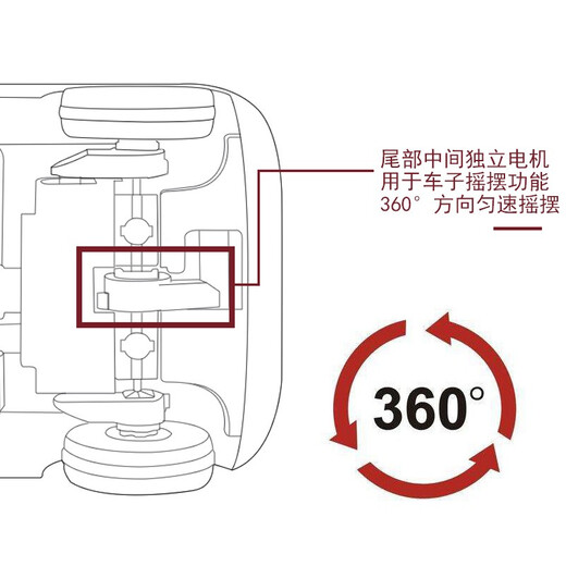 BeRica 4WD liter leather seat Bentley authorized baby electric car remote control four-wheel car toy car can seat people white 4WD + dual batteries + leather seat + remote control