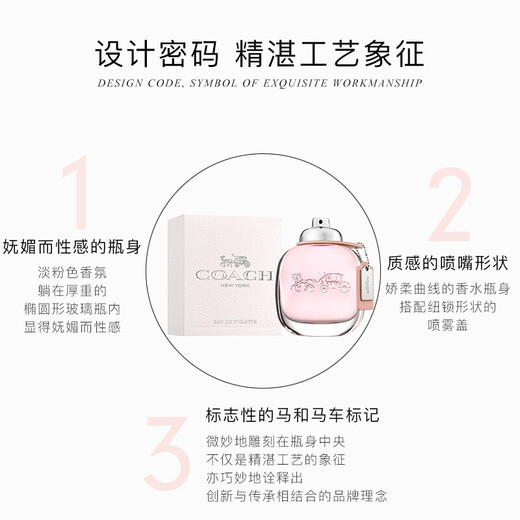 COACH New York Eau de Toilette for Women 30ml (without gift box)