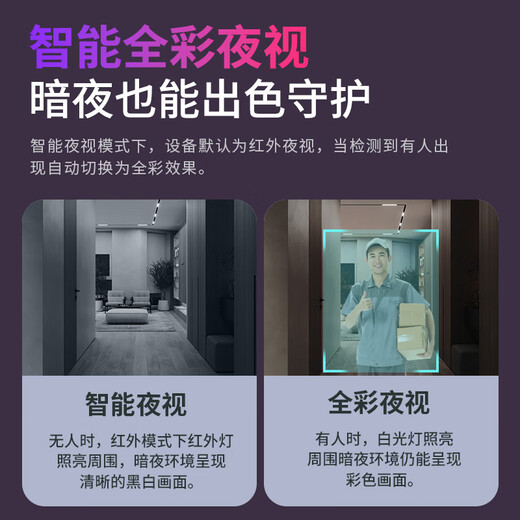 纽曼ai无线电池家用摄像头手机远程监控器360度无死角带夜视全彩追踪全景免插电室内外门口农村可对话	