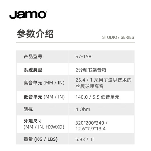 Jamo S7 Series 15B haut-parleur Audio + anqiao TX-8220 Amplificateur Set HiFi High-Fidelity 2.0 Bidangelettes passives Speaker Finland Cloud Gray