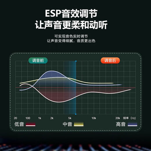 HiVi 8-inch professional square dance audio conference ktv audio Bluetooth trolley speaker outdoor standard dual wireless microphone electric acoustic guitar folk instrument speaker MA08