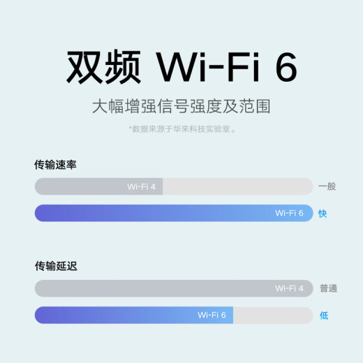 小米室外摄像机CW500双摄版 2.5K超清画质 家用摄像头 AI侦测 双镜头双画面监控 小米室外摄像机CW500 双摄版
