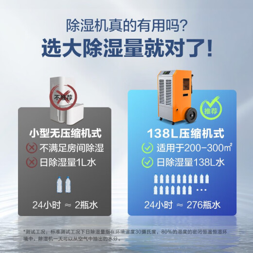 OUJING DEHUMIDIFIER INDUSTRIAL DEHUMIDIFier 138 litros/Tian Basement Warehouse Workshop Villa High Power Hygrosscópico OJ-1381E