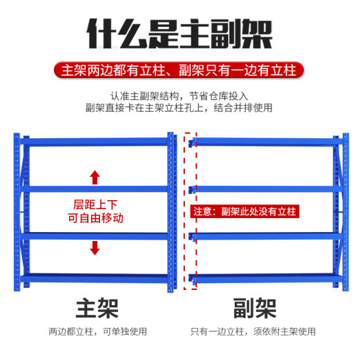 Fuluda light shelves warehouse storage racks storage cargo racks storage racks white 200*60 (100KG load-bearing)