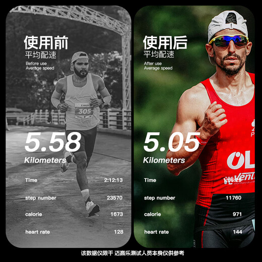 迈高乐竞速跑专用鞋垫马拉松全掌真碳板跑步提升配速回弹 绿色41-42