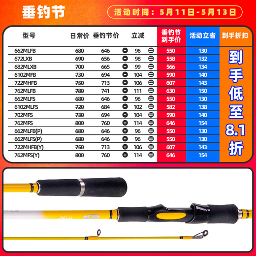 Dayiwa Daiwa 23 Neue One-Shot GL-X Luya Universal Rod Far-Drop Sea Bass Rod Mandarin Fischstange 682m Quarz White-LXB (2,03 m 2 Abschnitte mittelgroß