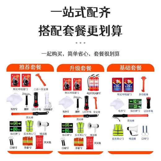 Shunwei evacuation guide box set fire emergency box shopping mall hotel hotel mini fire station mini emergency supply cabinet red evacuation guide box (empty box)