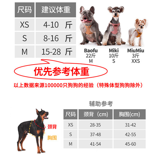 Puppytie dog leash dog rope dog rope vest type Teddy pet harness name can be customized Denim blue - harness S - small recommended 8-16 Jin Jin equals 0.5 kg