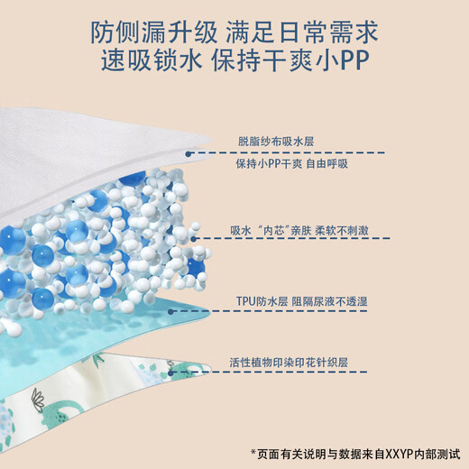 shush high-quality newborn baby urine pure cotton can wash yarn diapers baby urine ring meson waterproof breathable diapers summer [Cute pet*1] + [Tyrannosaurus*1] 2 packs in total M code (recommended 12-16 Jin [Jin equals 0.5 kg])