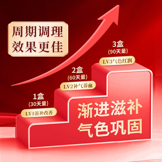 Hanyangyan Hong Kong Baozhilin Astragalus Donkey-hide Gelatin Blood-enhancing Oral Liquid 80 Pack