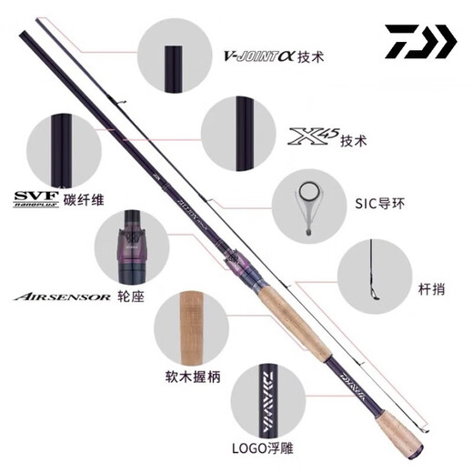达亿瓦（DAIWA）达亿瓦 21款子龙ZILLION CS.Q路亚竿翘嘴鳜鱼鲈鱼远投枪柄虫竿 2.03m 682MLFS川村快调
