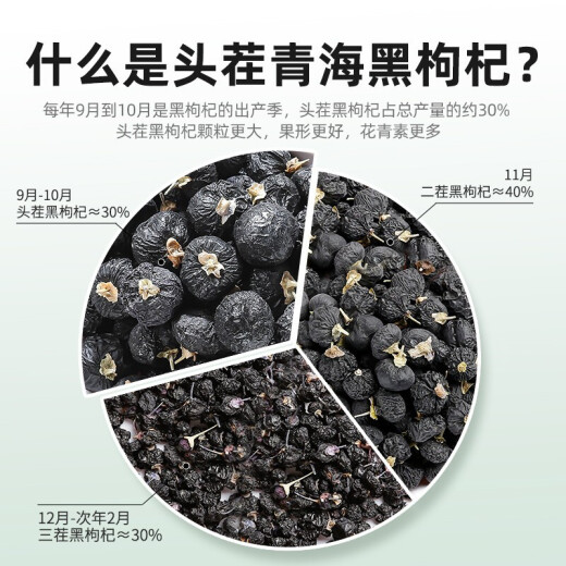 Qilixiang Black Wolfberry, Qinghai Qaida Wood Stubble Fruit de tamaño mediano 250 gramos, té salud