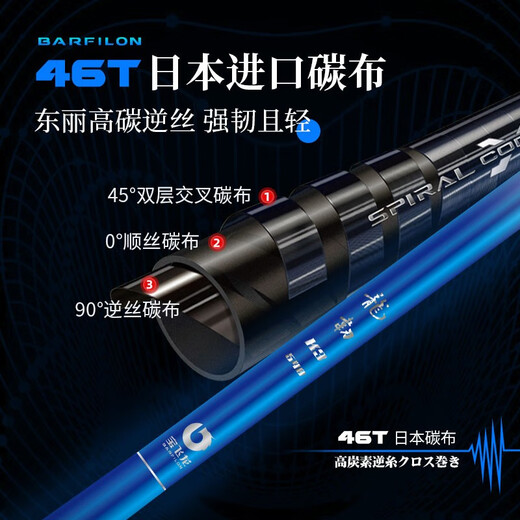 Baofeilong Longren K3 4.5m fishing rod hand rod ultra-light and ultra-hard lake library silver carp and bighead carp lightweight large object hand rod platform fishing rod